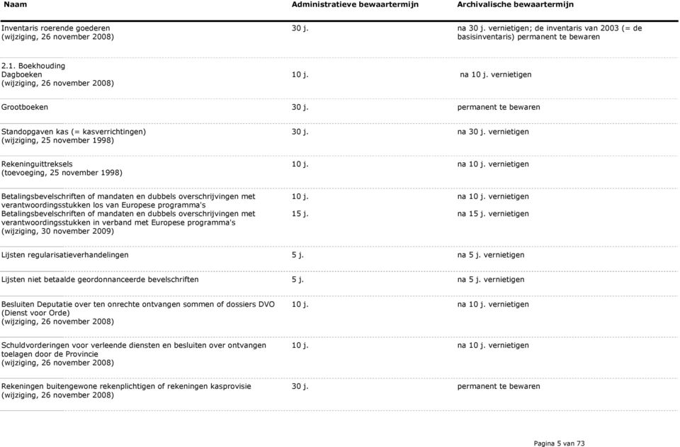 vernietigen Rekeninguittreksels (toevoeging, 25 november 1998) na vernietigen Betalingsbevelschriften of mandaten en dubbels overschrijvingen met verantwoordingsstukken los van Europese programma's