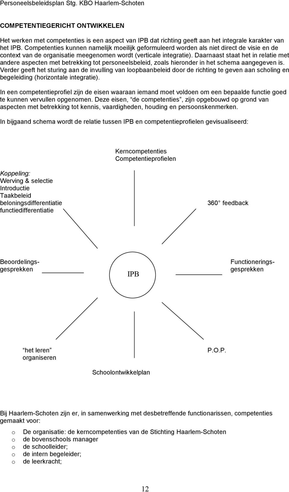 Daarnaast staat het in relatie met andere aspecten met betrekking tot personeelsbeleid, zoals hieronder in het schema aangegeven is.