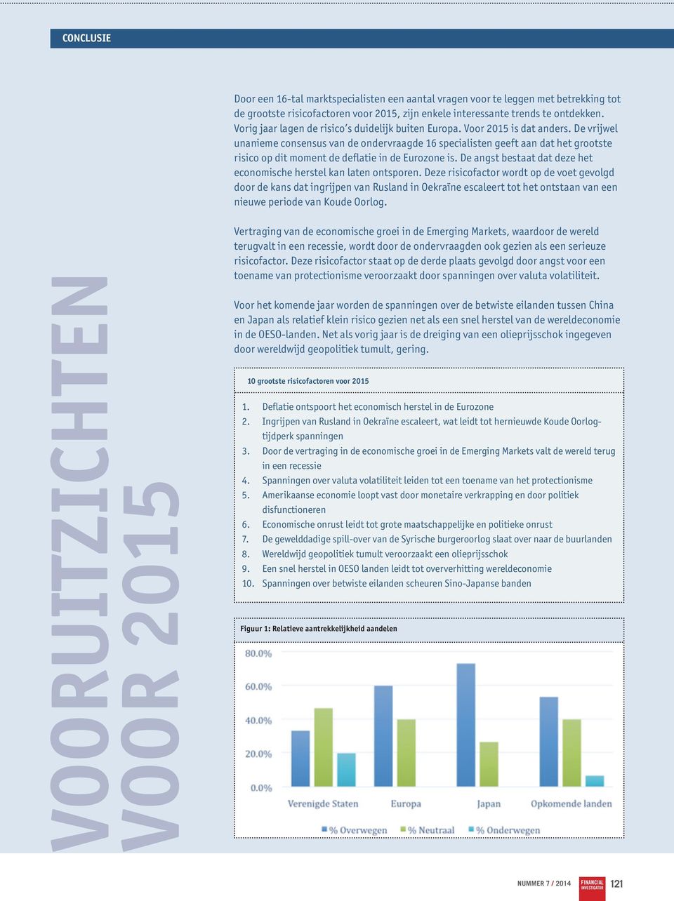 De vrijwel unanieme consensus van de ondervraagde 16 specialisten geeft aan dat het grootste risico op dit moment de deflatie in de Eurozone is.