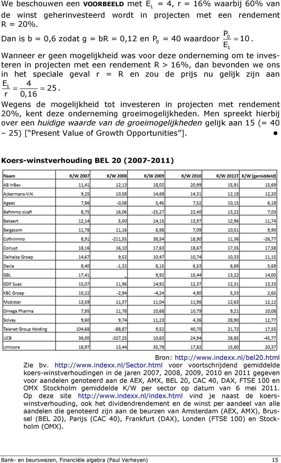 25. r 0,16 Wegens de mogelijkheid tot investeren in projecten met rendement 20%, kent deze onderneming groeimogelijkheden.