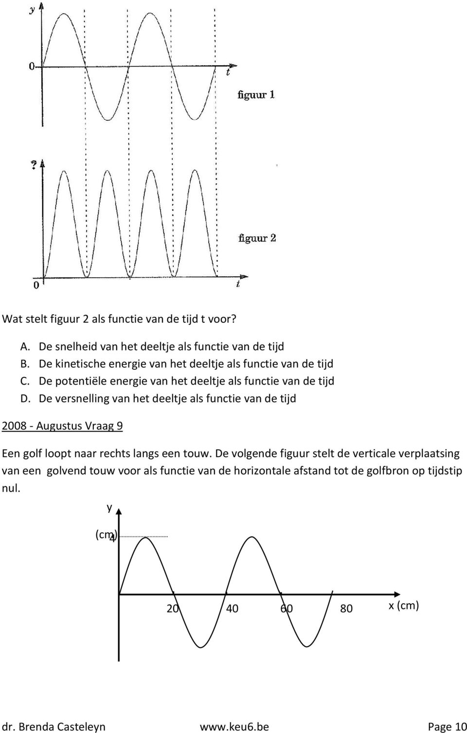 De versnelling van het deeltje als functie van de tijd 2008 - Augustus Vraag 9 Een golf loopt naar rechts langs een touw.