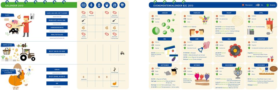 be Partner Publireportage steenbolk spruitjes rode poon selder sint-jakobsschelp Prei zeeduivel sla varkenskroontje 14/02 sierteelt valentijn 01-04/03 sierteelt tuinexpo kortrijk 08-11/03 sierteelt