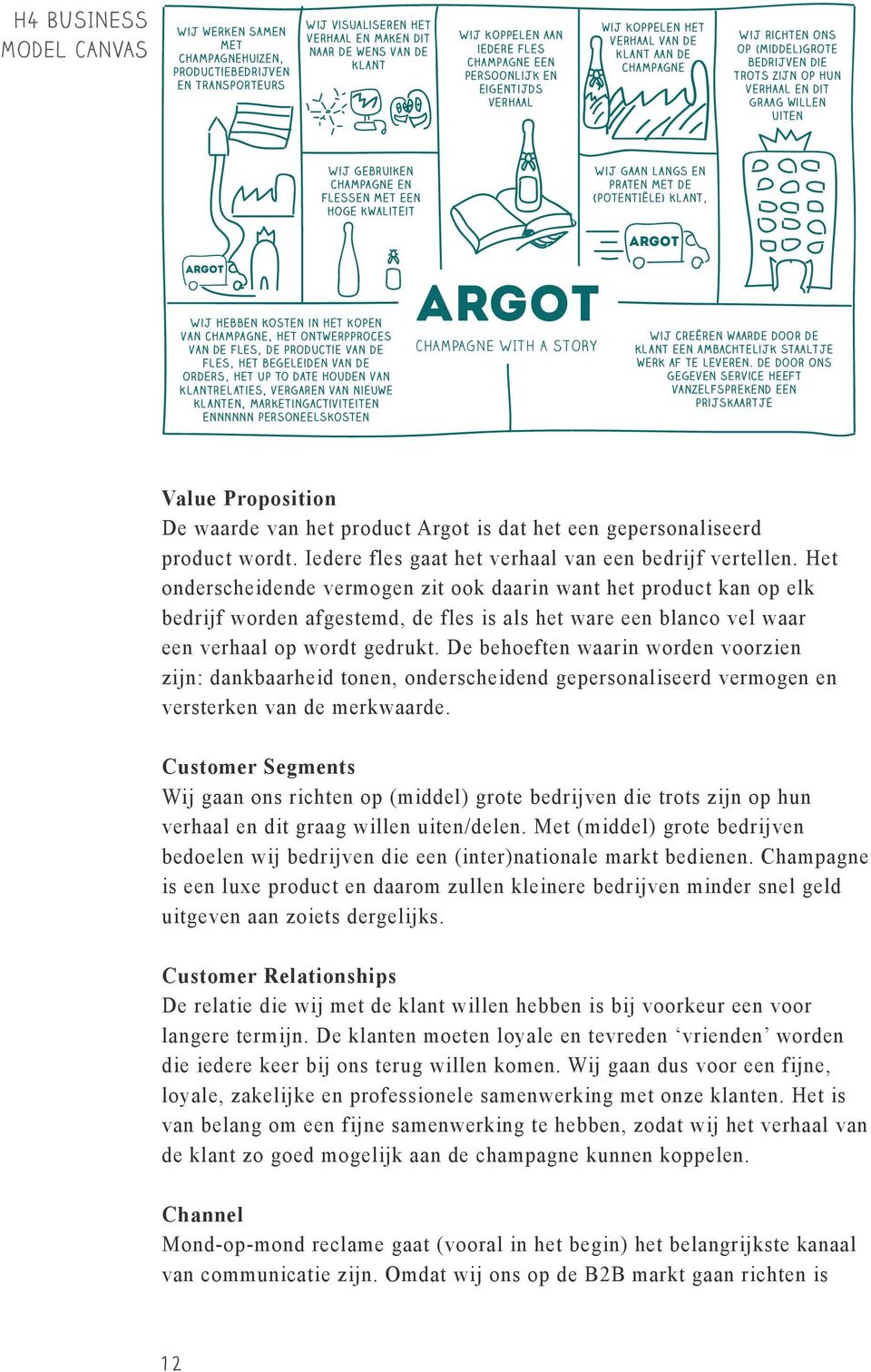 uiten Wij gebruiken champagne en flessen met een hoge kwaliteit Wij gaan langs en praten met de (potentiële) klant, Wij hebben kosten in het kopen van champagne, het ontwerpproces van de fles, de