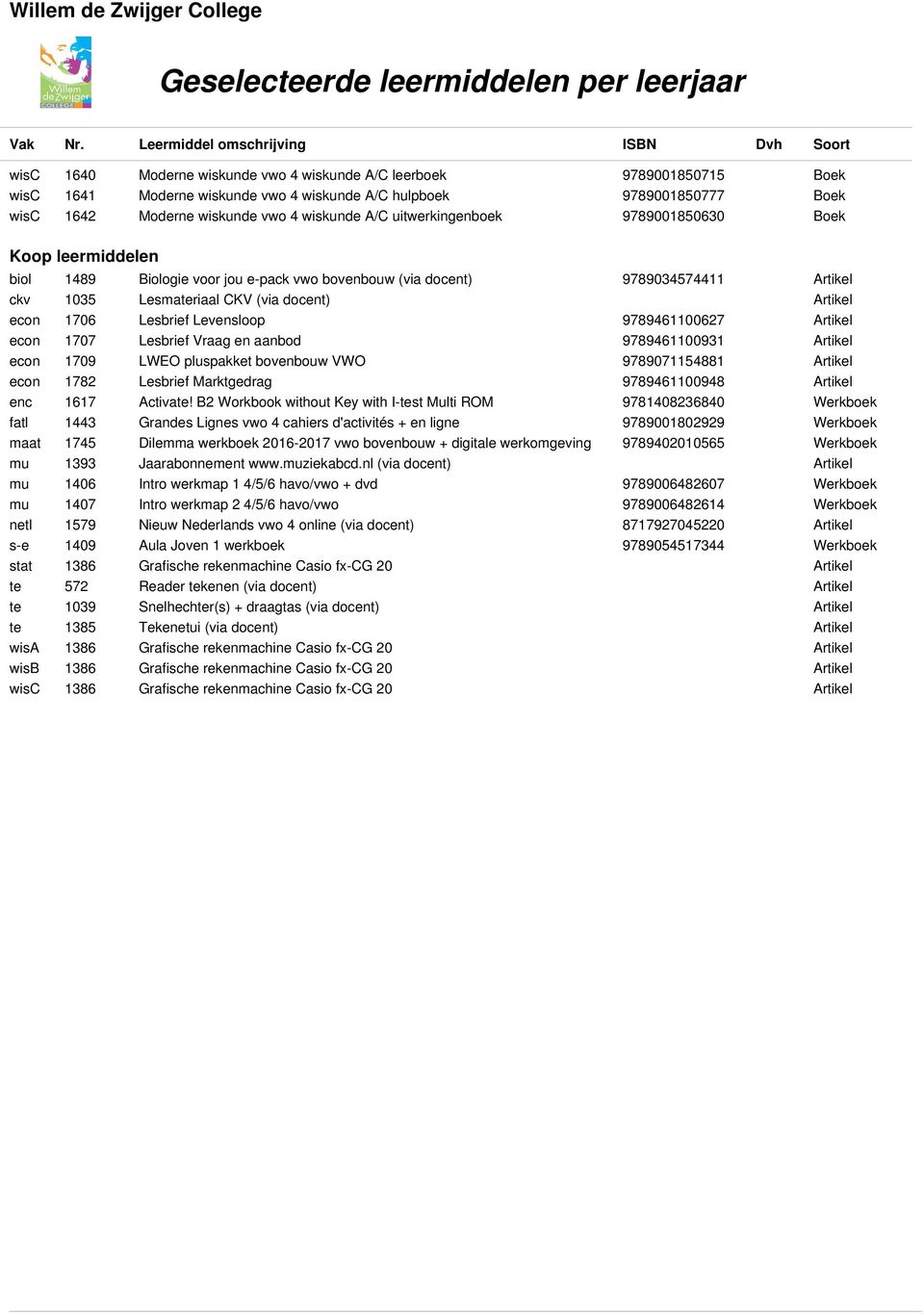 econ 1709 LWEO pluspakket bovenbouw VWO econ 1782 Lesbrief Marktgedrag enc 1617 Activate!