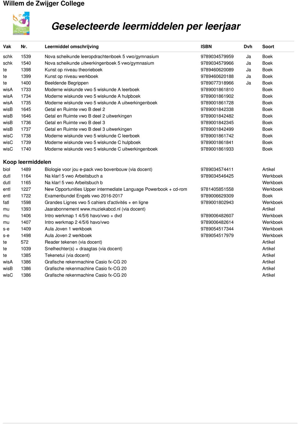 wiskunde vwo 5 wiskunde A hulpboek 9789001861902 wisa 1735 Moderne wiskunde vwo 5 wiskunde A uitwerkingenboek 9789001861728 wisb 1645 Getal en Ruimte vwo B deel 2 9789001842338 wisb 1646 Getal en