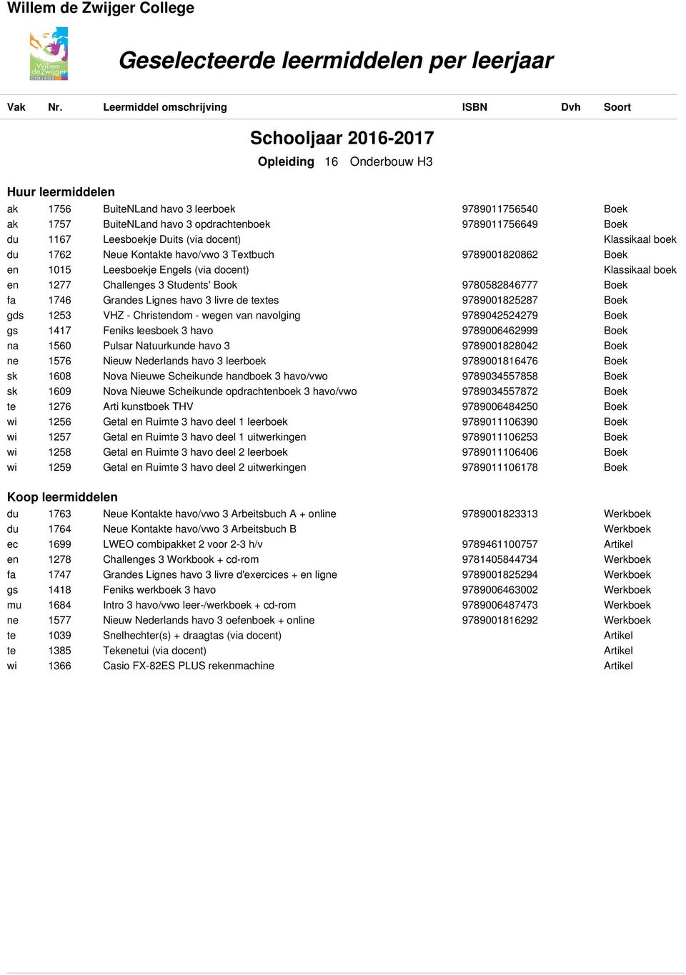 1560 Pulsar Natuurkunde havo 3 ne 1576 Nieuw Nederlands havo 3 leerboek sk 1608 Nova Nieuwe Scheikunde handboek 3 havo/vwo sk 1609 Nova Nieuwe Scheikunde opdrachtenboek 3 havo/vwo te 1276 Arti