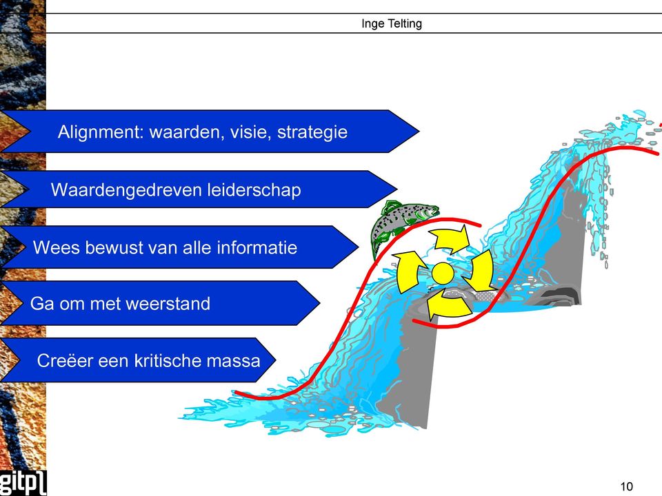 zichzelf in beweging zet Waag de sprong!