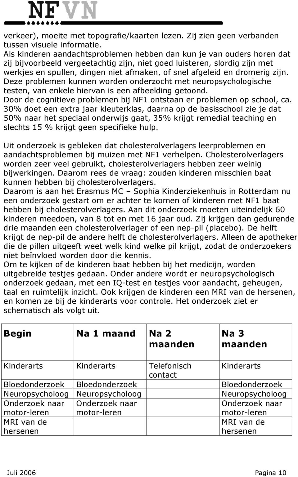 afgeleid en dromerig zijn. Deze problemen kunnen worden onderzocht met neuropsychologische testen, van enkele hiervan is een afbeelding getoond.