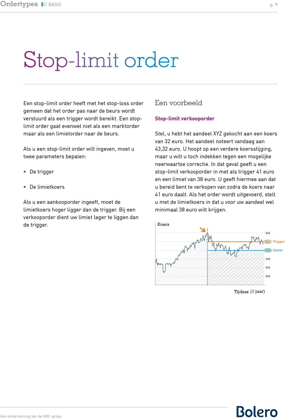 Als u een stop-limit order wilt ingeven, moet u twee parameters bepalen: De trigger De limietkoers Als u een aankooporder ingeeft, moet de limietkoers hoger ligger dan de trigger.