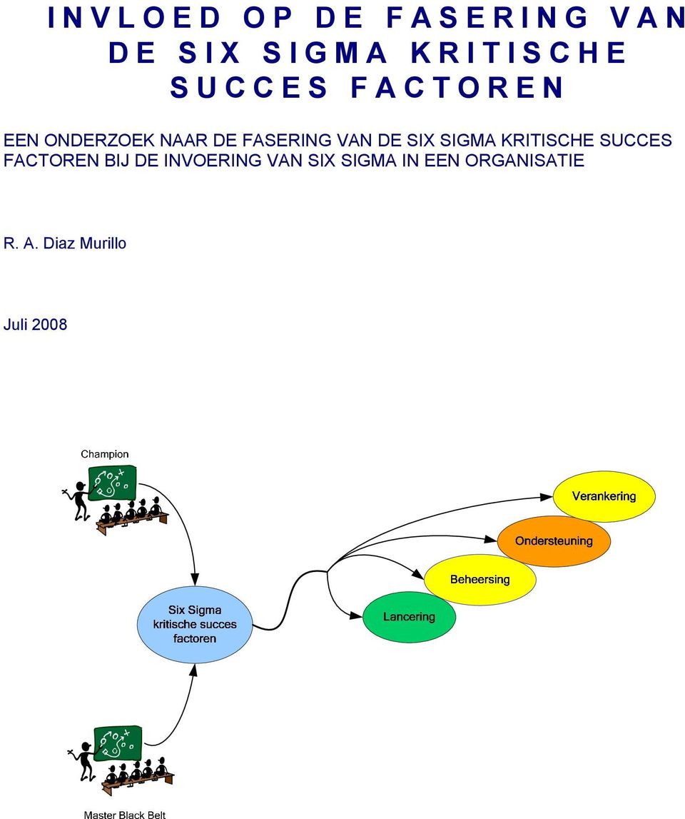 SIX SIGMA KRITISCHE SUCCES FACTOREN BIJ DE INVOERING