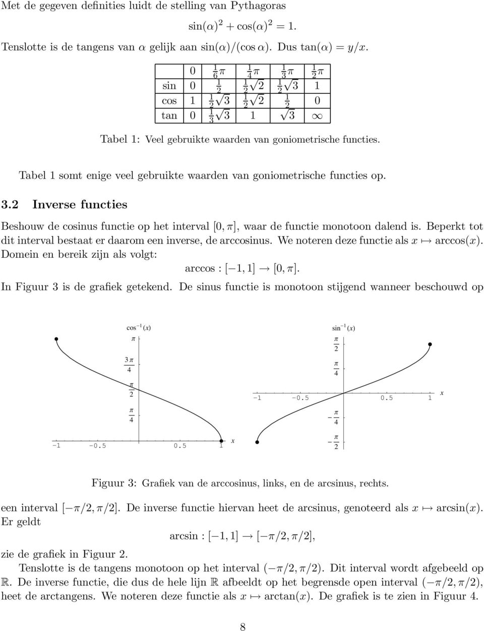 interval [, π], waar de functie monotoon dalend is Beperkt tot dit interval bestaat er daarom een inverse, de arccosinus We noteren deze functie als x arccos(x) Domein en bereik zijn als volgt: