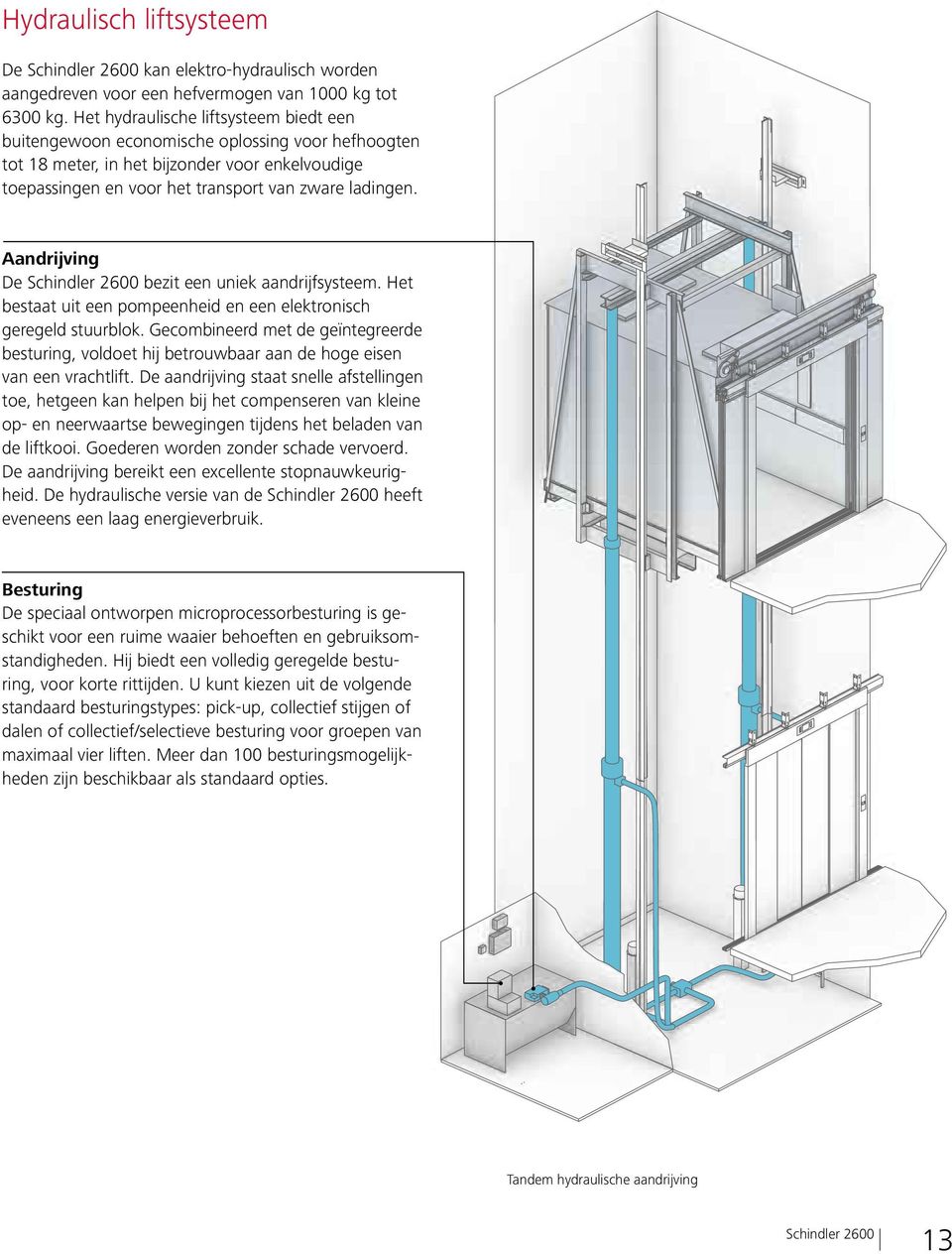 Aandrijving De bezit een uniek aandrijfsysteem. Het bestaat uit een pompeenheid en een elektronisch geregeld stuurblok.