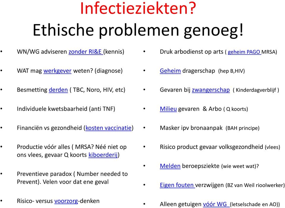 koorts) Financiën vs gezondheid (kosten vaccinatie) Masker ipv bronaanpak (BAH principe) Productie vóór alles ( MRSA?