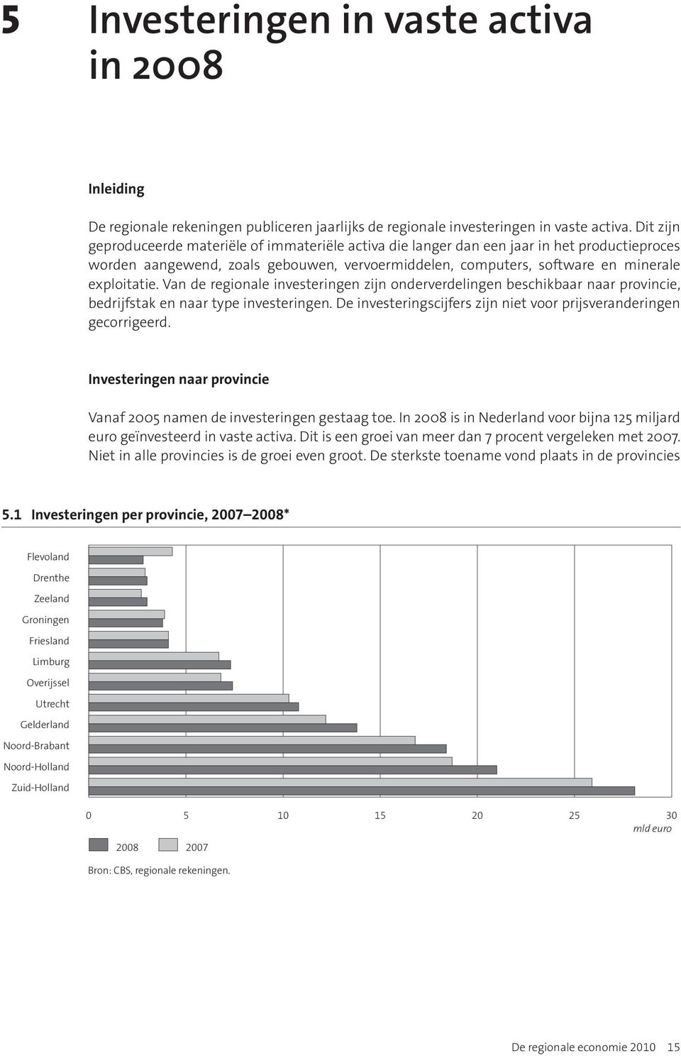 Van de regionale investeringen zijn onderverdelingen beschikbaar naar provincie, bedrijfstak en naar type investeringen. De investeringscijfers zijn niet voor prijsveranderingen gecorrigeerd.