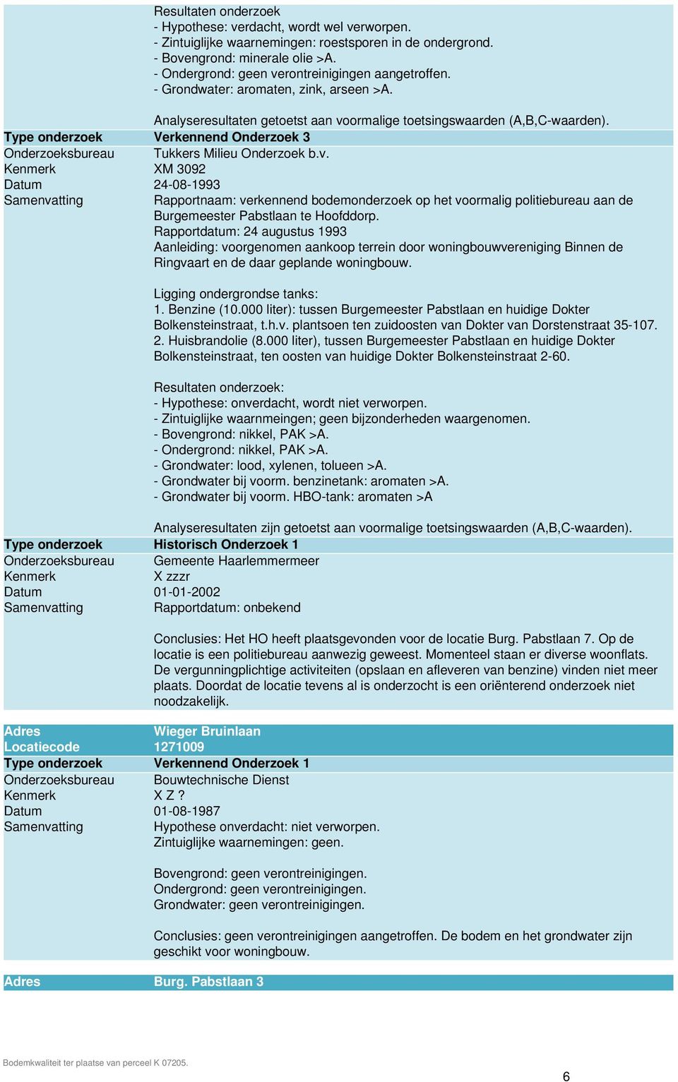 Verkennend Onderzoek 3 Tukkers Milieu Onderzoek b.v. XM 3092 24-08-1993 Rapportnaam: verkennend bodemonderzoek op het voormalig politiebureau aan de Burgemeester Pabstlaan te.