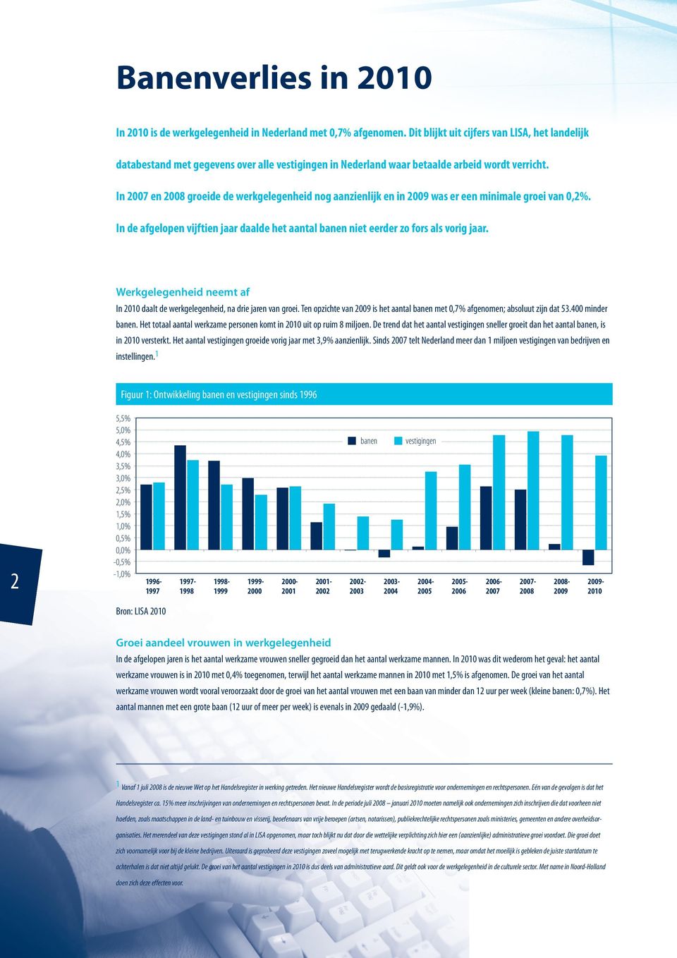 In 2007 en 2008 groeide de werkgelegenheid nog aanzienlijk en in 2009 was er een minimale groei van 0,2%. In de afgelopen vijftien jaar daalde het aantal banen niet eerder zo fors als vorig jaar.