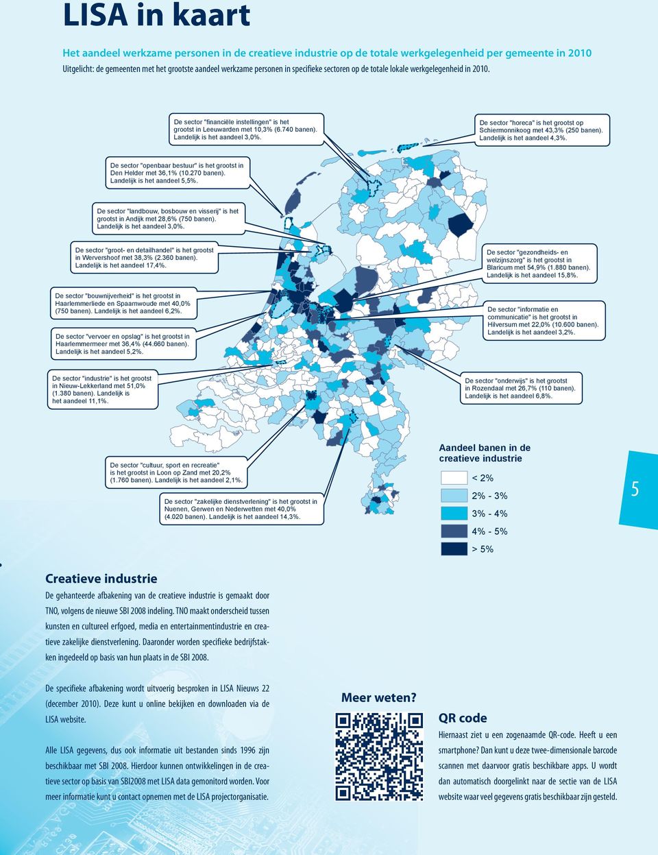 De sector "horeca" is het grootst op Schiermonnikoog met 43,3% (250 banen). Landelijk is het aandeel 4,3%. De sector "openbaar bestuur" is het grootst in Den Helder met 36,1% (10.270 banen).