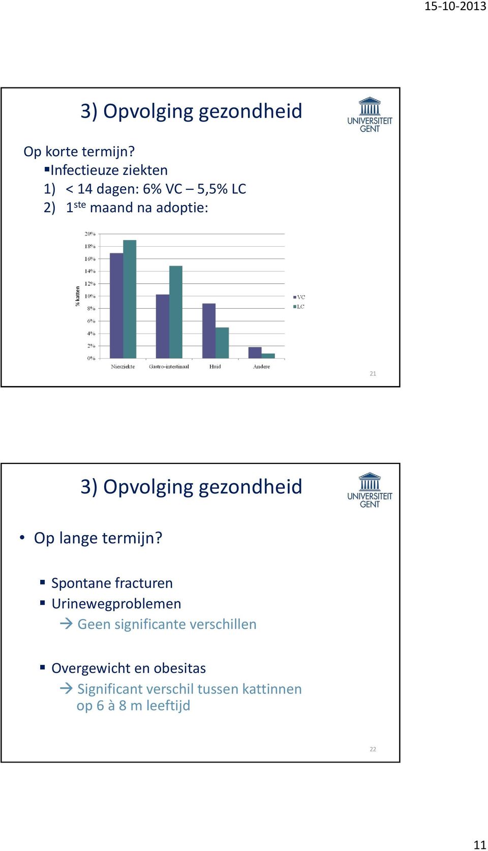 3) Opvolging gezondheid Op lange termijn?