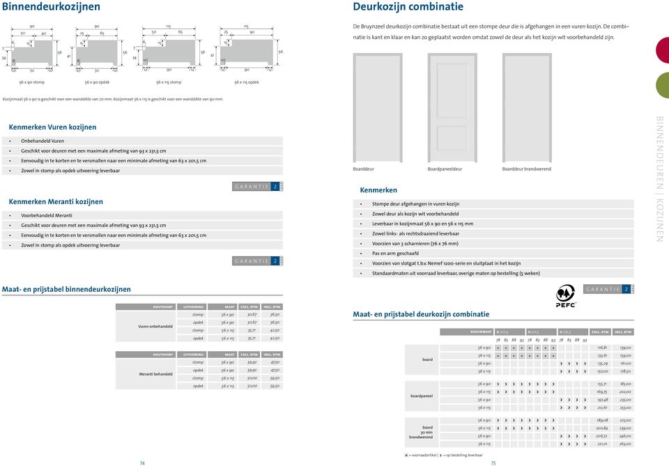 10 70 10 10 70 10 12 90 12 12 90 12 56 90 stomp 56 90 opdek 56 115 stomp 56 115 opdek Kozijnmaat 56 90 is geschikt voor een wanddikte van 70 mm.