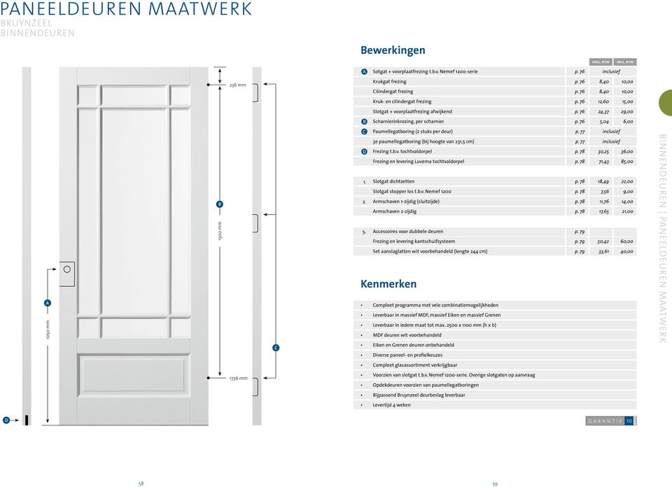 Nemef 1200-serie 236 mm Krukgat frezing ilindergat frezing Kruk- en cilindergat frezing 12,60 15,00 Slotgat + voorplaatfrezing afwijkend 24,37 29,00 Scharnierinkrozing, per scharnier 5,04 6,00