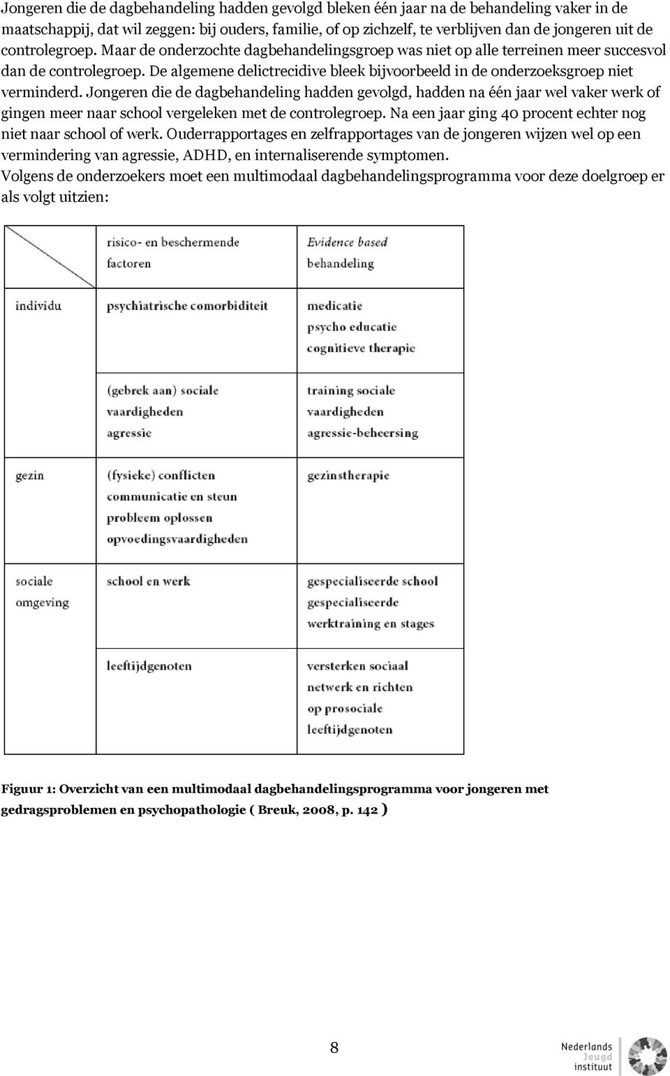 De algemene delictrecidive bleek bijvoorbeeld in de onderzoeksgroep niet verminderd.