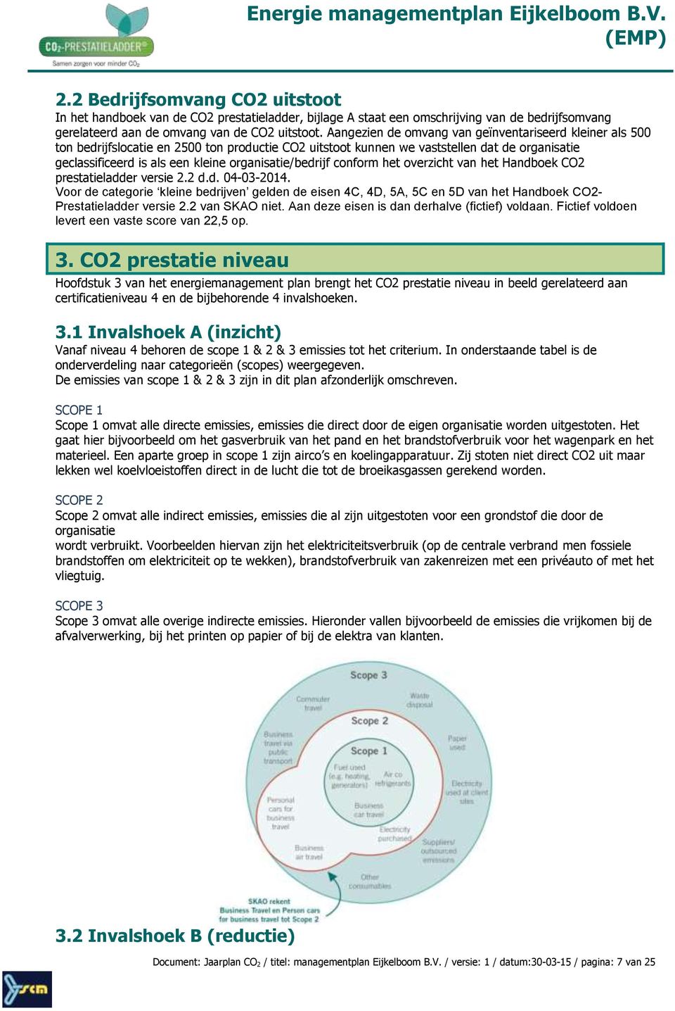 organisatie/bedrijf conform het overzicht van het Handboek CO2 prestatieladder versie 2.2 d.d. 04-03-2014.