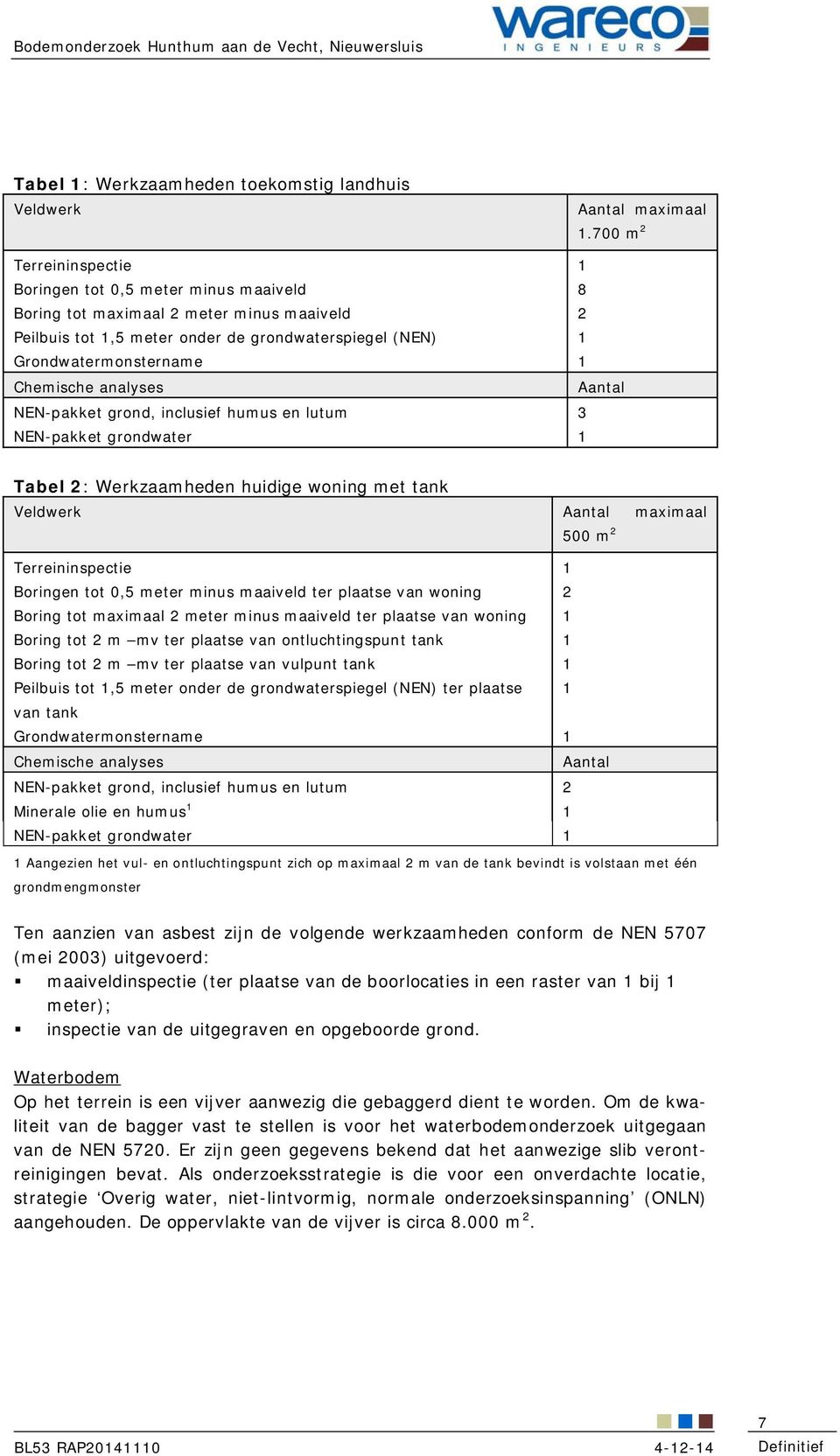 analyses Aantal NENpakket grond, inclusief humus en lutum 3 NENpakket grondwater 1 Tabel 2: Werkzaamheden huidige woning met tank Veldwerk Aantal maximaal 5 m 2 Terreininspectie 1 Boringen tot,5