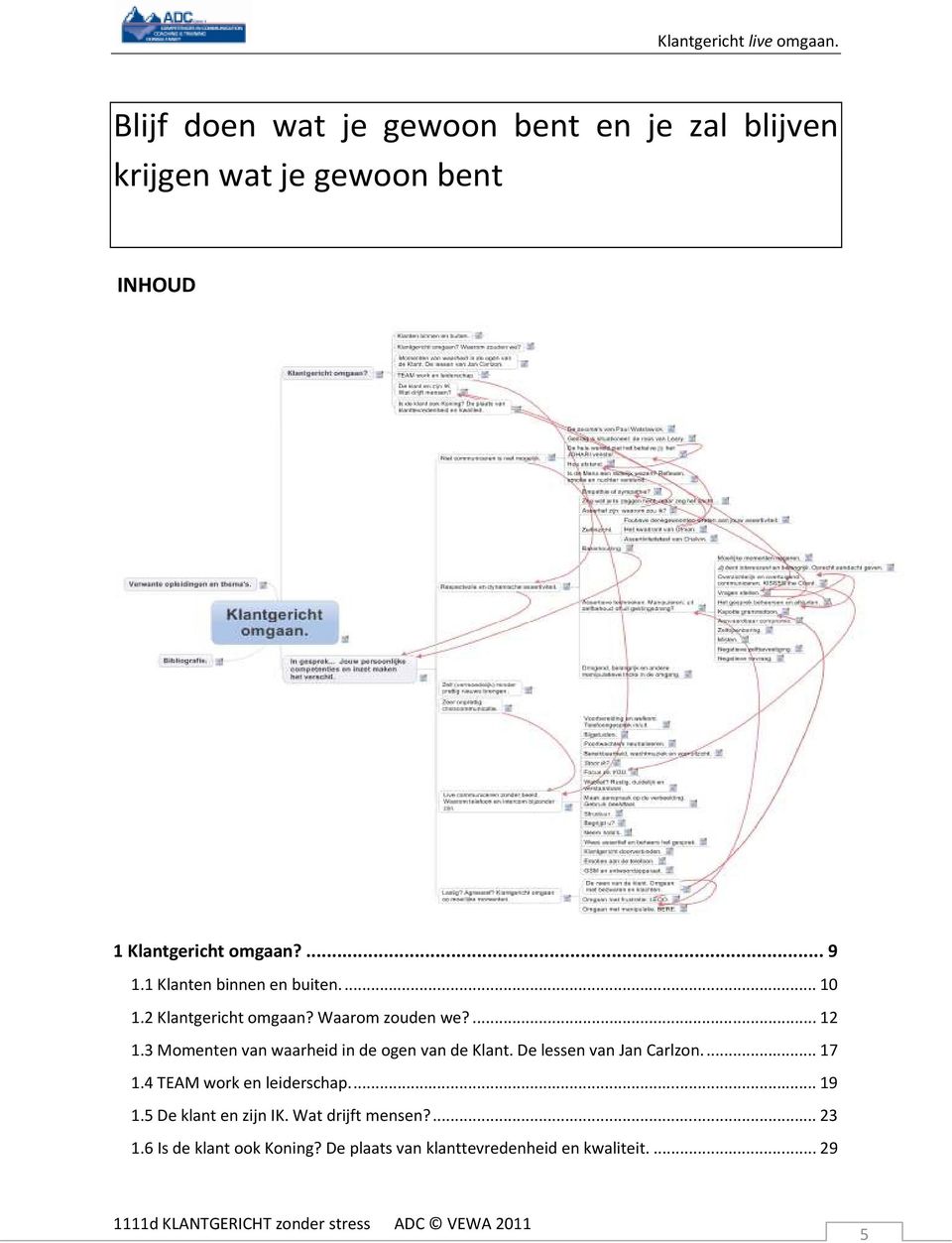 3 Momenten van waarheid in de ogen van de Klant. De lessen van Jan Carlzon.... 17 1.4 TEAM work en leiderschap.