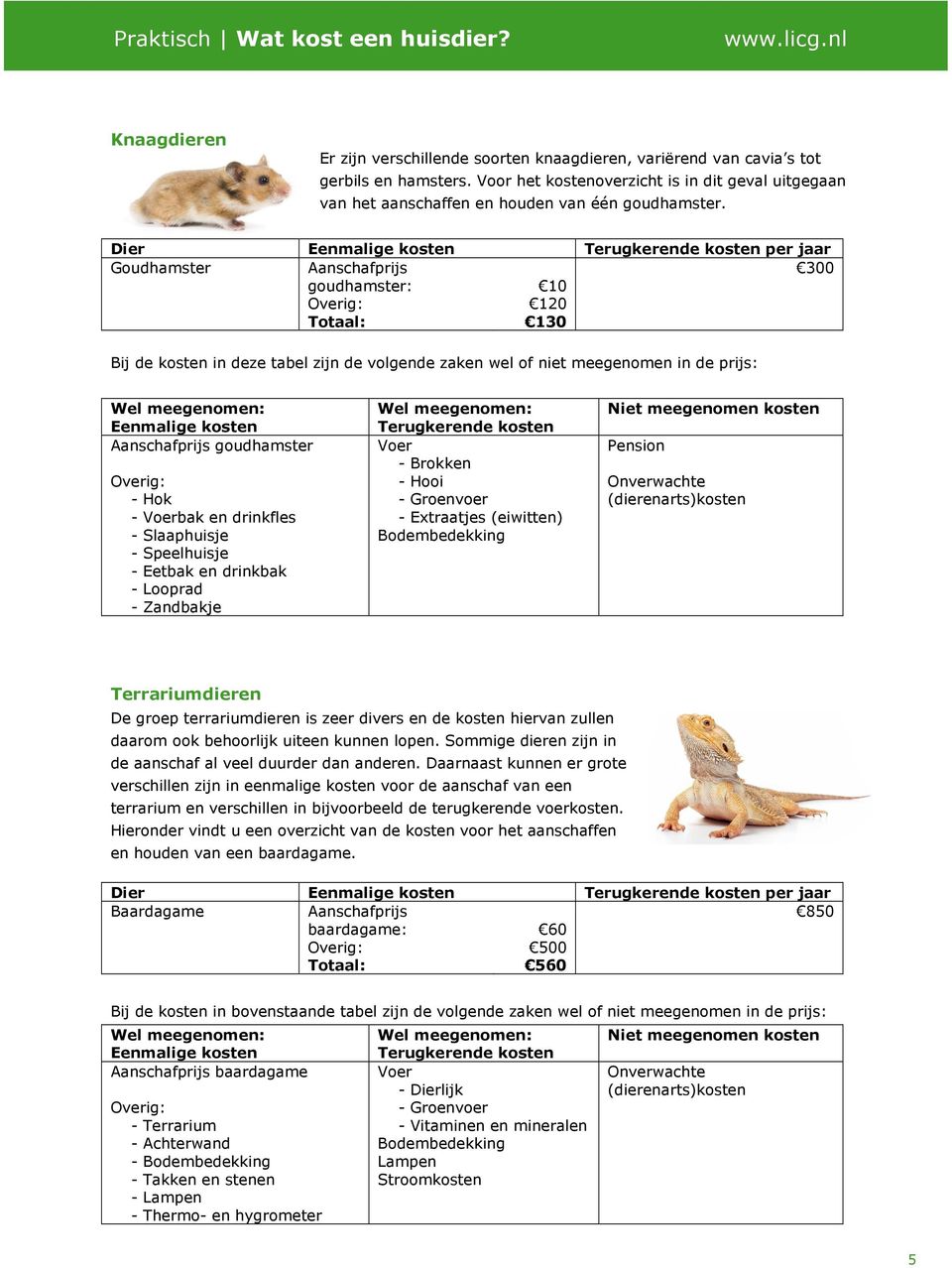 Dier per jaar Goudhamster Aanschafprijs 300 goudhamster: 10 120 130 Bij de kosten in deze tabel zijn de volgende zaken wel of niet meegenomen in de prijs: Aanschafprijs goudhamster - Hok - bak en