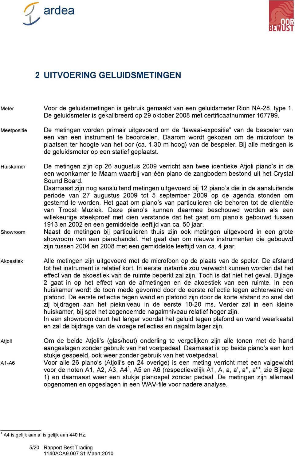 Daarom wordt gekozen om de microfoon te plaatsen ter hoogte van het oor (ca. 1.30 m hoog) van de bespeler. Bij alle metingen is de geluidsmeter op een statief geplaatst.