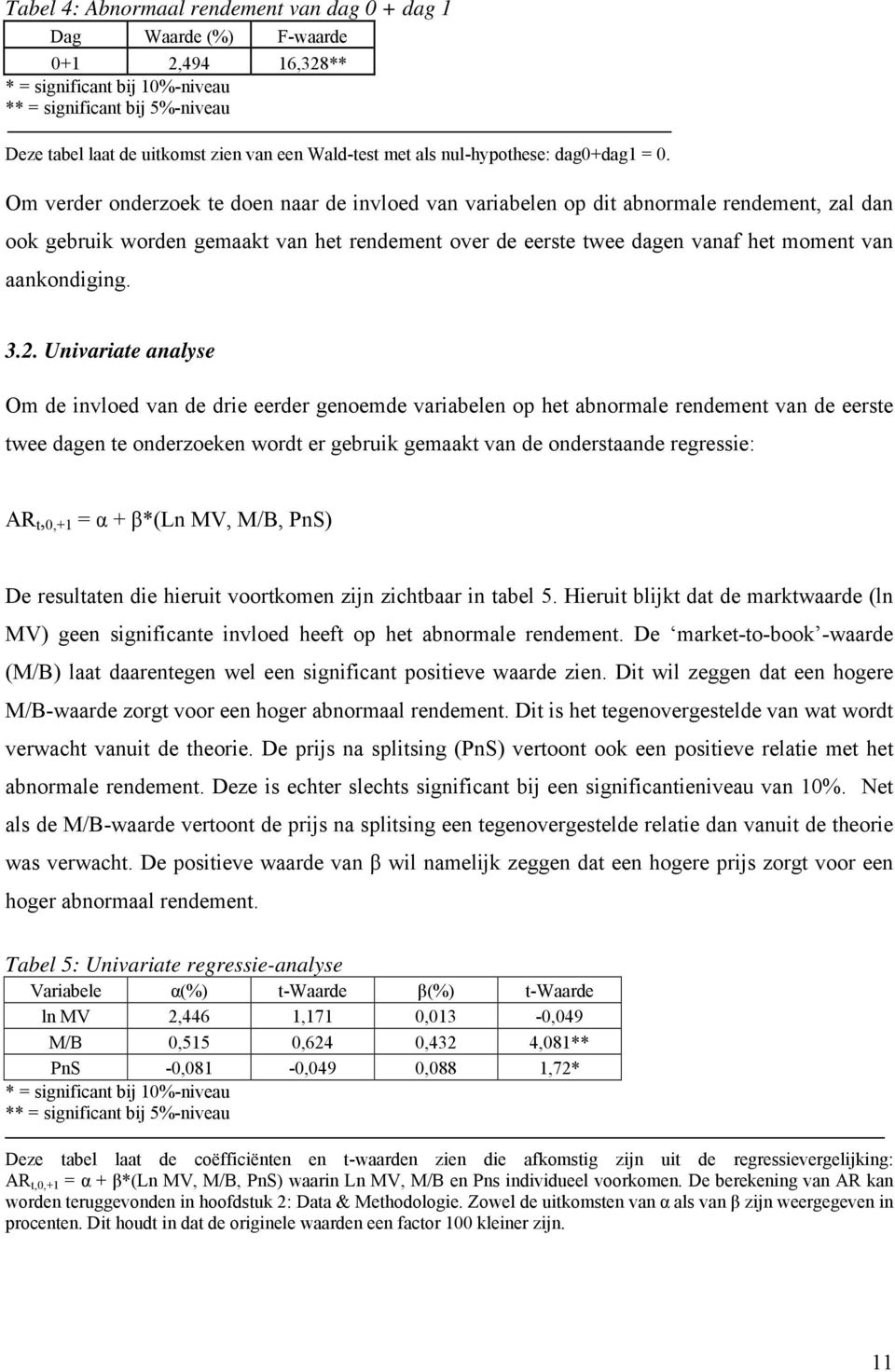 Om verder onderzoek te doen naar de invloed van variabelen op dit abnormale rendement, zal dan ook gebruik worden gemaakt van het rendement over de eerste twee dagen vanaf het moment van aankondiging.