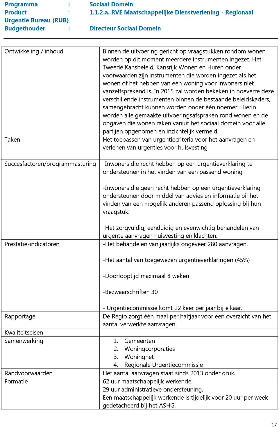 Succesfactoren/programmasturing Binnen de uitvoering gericht op vraagstukken rondom wonen worden op dit moment meerdere instrumenten ingezet.