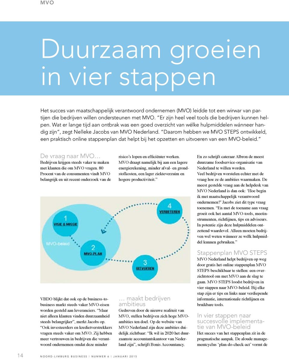 Daarom hebben we MVO STEPS ontwikkeld, een praktisch online stappenplan dat helpt bij het opzetten en uitvoeren van een MVO-beleid.