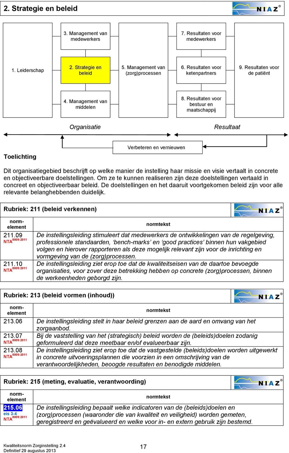 Resultaten voor bestuur en maatschappij Organisatie Resultaat Toelichting Verbeteren en vernieuwen Dit organisatiegebied beschrijft op welke manier de instelling haar missie en visie vertaalt in