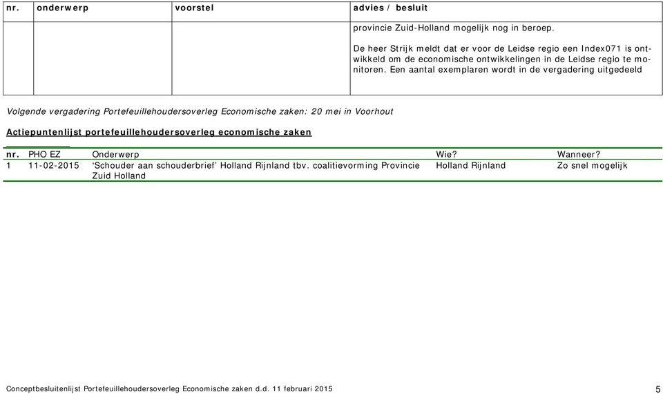 Een aantal exemplaren wordt in de vergadering uitgedeeld Volgende vergadering Portefeuillehoudersoverleg Economische zaken: 20 mei in Voorhout Actiepuntenlijst