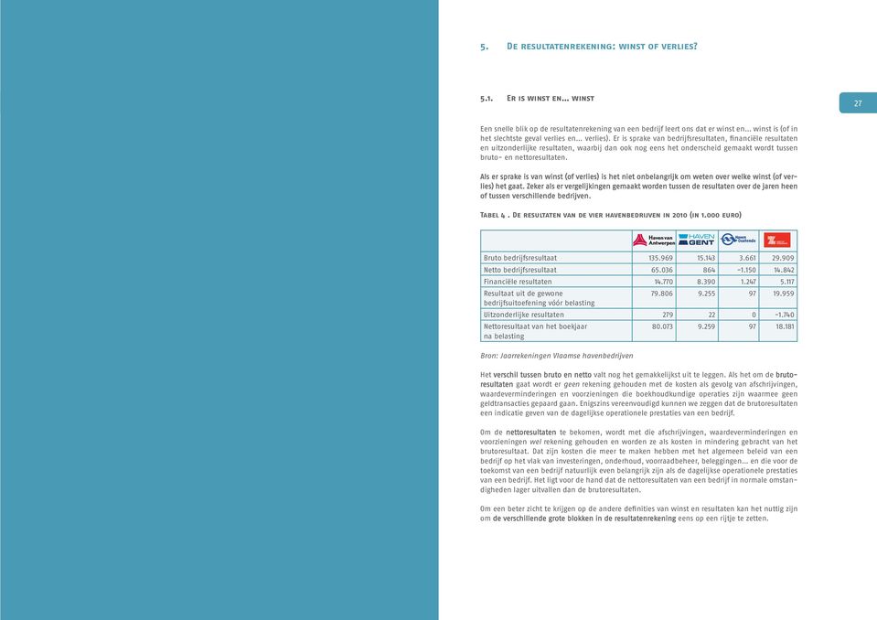 Er is sprake van bedrijfsresultaten, financiële resultaten en uitzonderlijke resultaten, waarbij dan ook nog eens het onderscheid gemaakt wordt tussen bruto- en nettoresultaten.