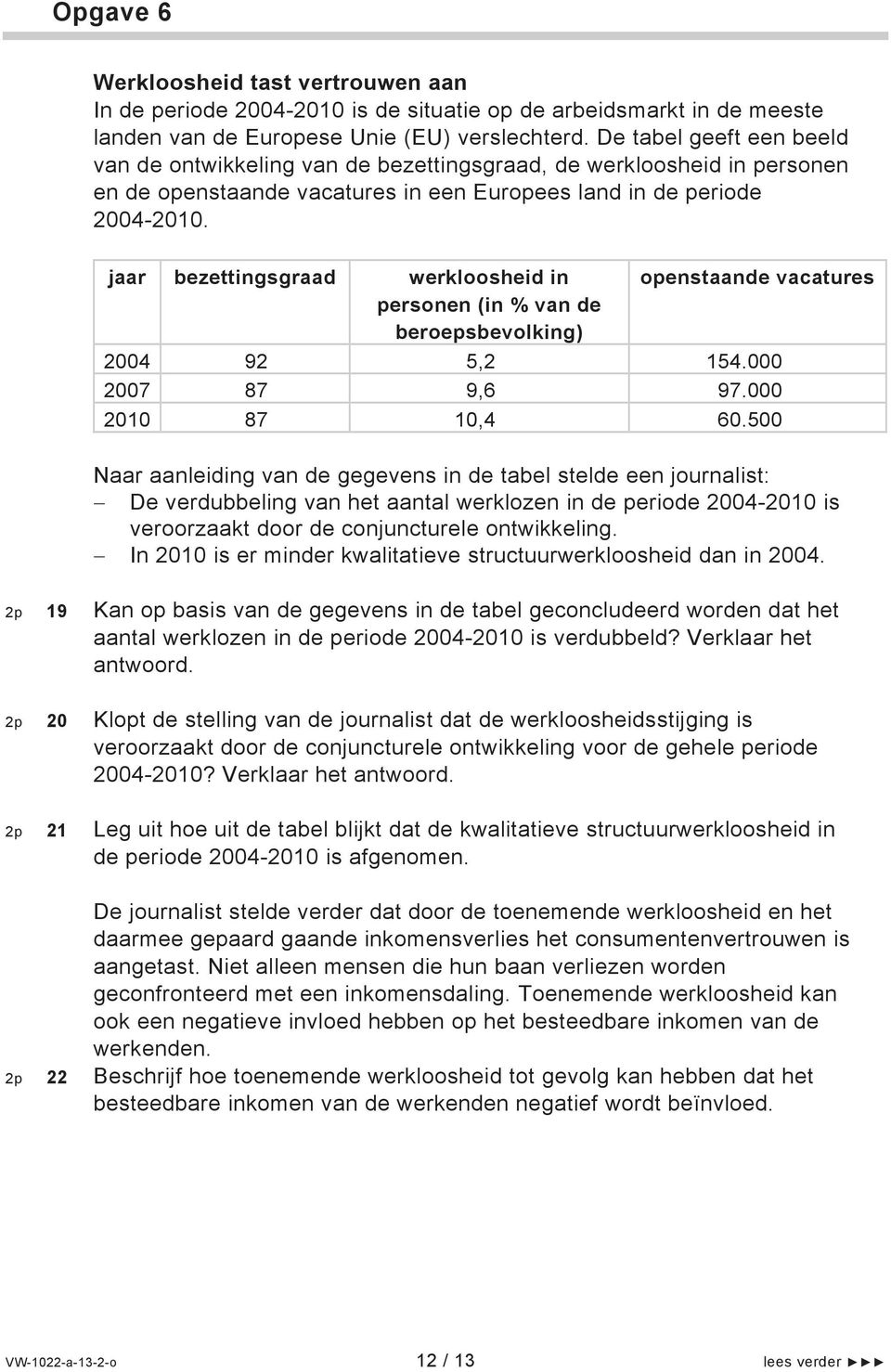 jaar bezettingsgraad werkloosheid in personen (in % van de beroepsbevolking) openstaande vacatures 2004 92 5,2 154.000 2007 87 9,6 97.000 2010 87 10,4 60.