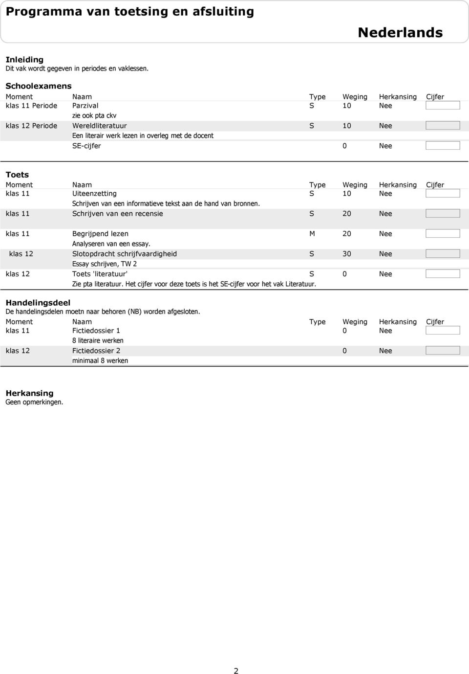 informatieve tekst aan de hand van bronnen. chrijven van een recensie 1 2 Begrijpend lezen M Analyseren van een essay.