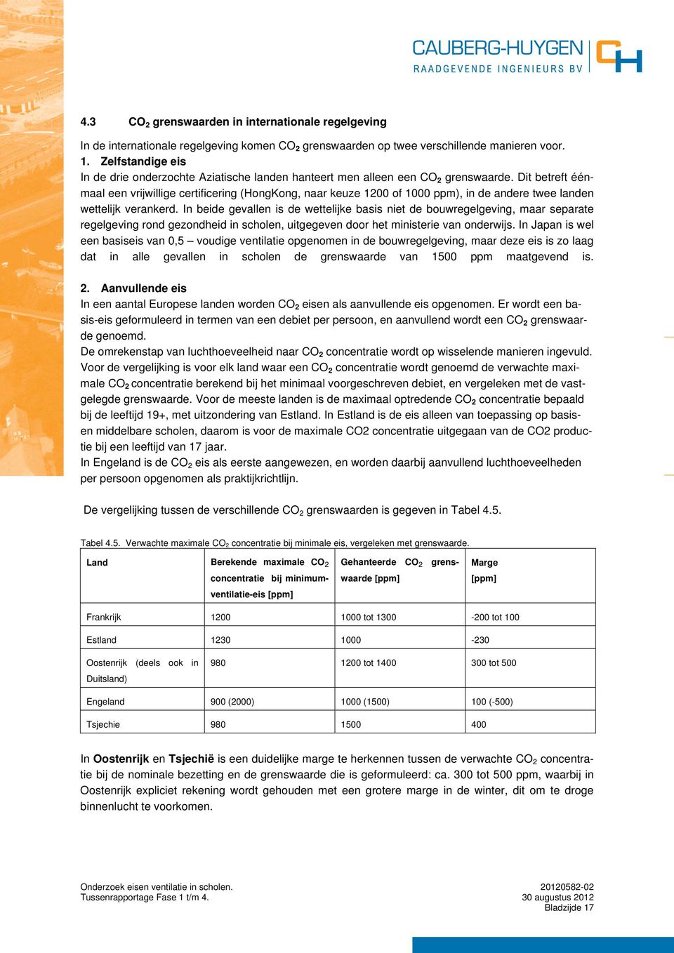 Dit betreft éénmaal een vrijwillige certificering (HongKong, naar keuze 1200 of 1000 ppm), in de andere twee landen wettelijk verankerd.