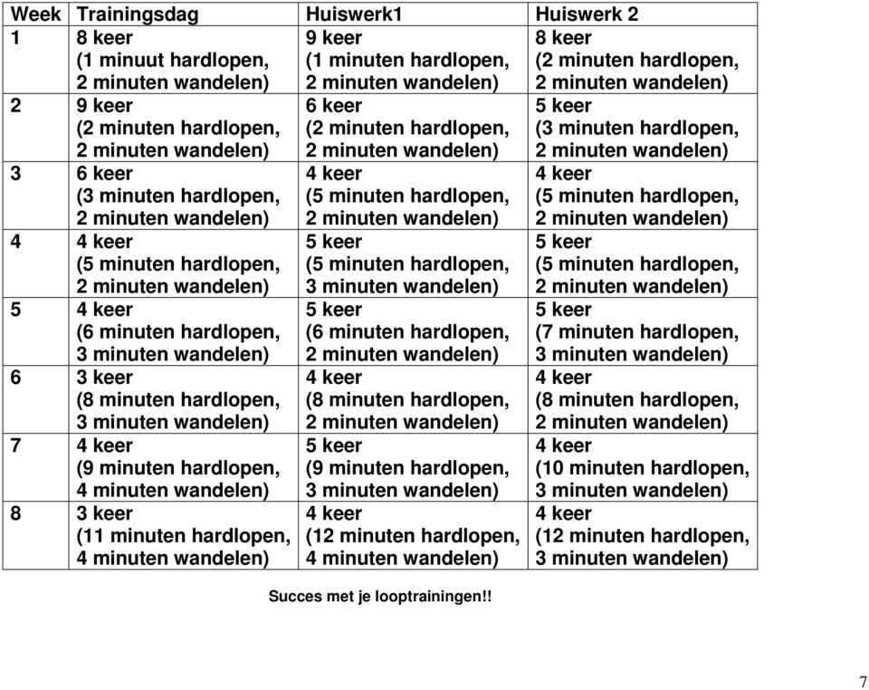 wandelen) 6 keer (2 minuten hardlopen, (6 minuten hardlopen, (8 minuten hardlopen, (9 minuten hardlopen, (12 minuten hardlopen, 4 minuten wandelen) Succes