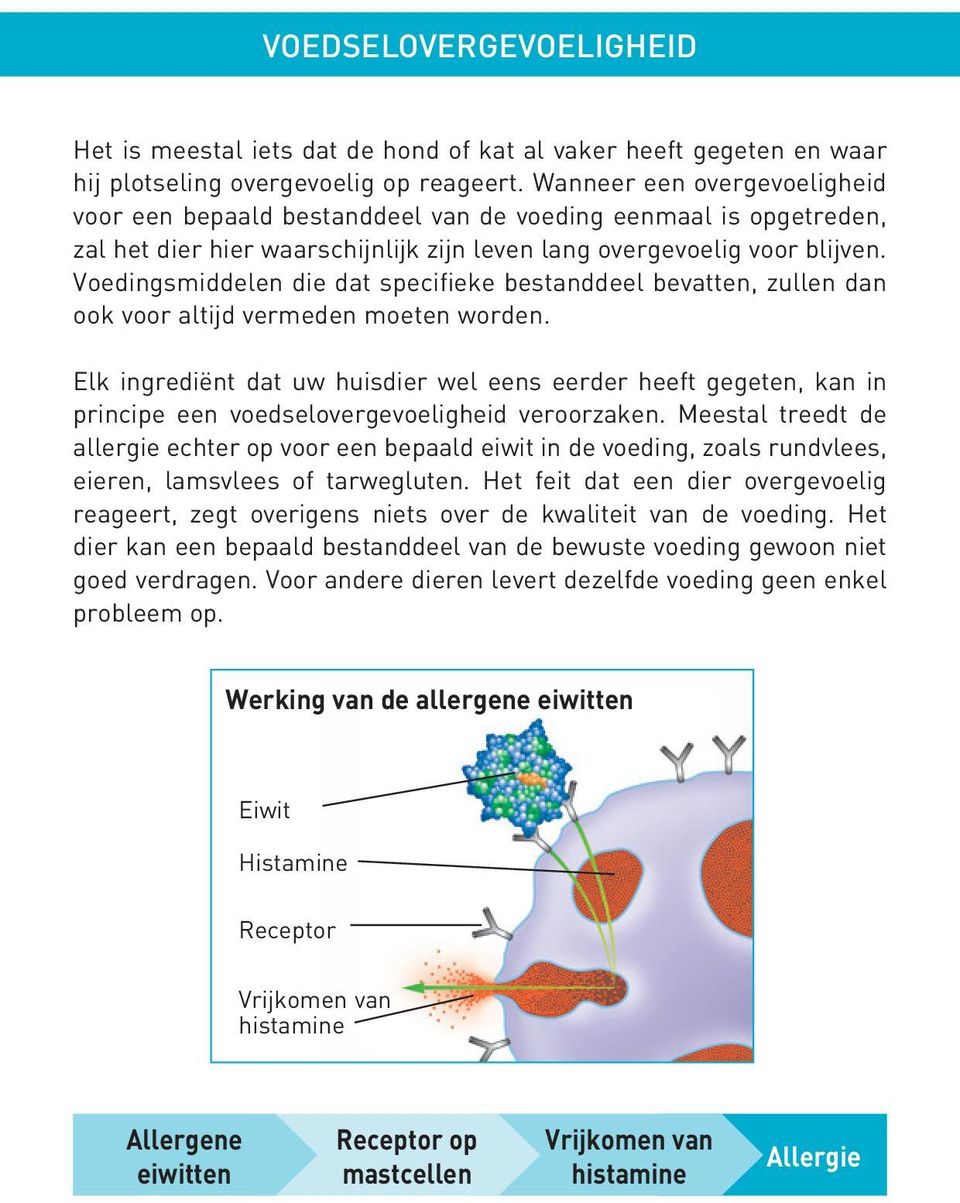 Voedingsmiddelen die dat specifieke bestanddeel bevatten, zullen dan ook voor altijd vermeden moeten worden.