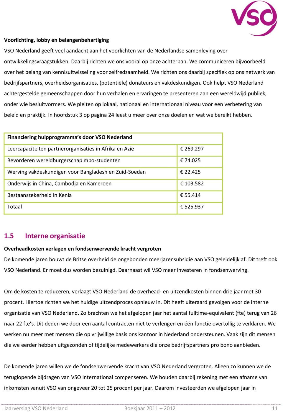 We richten ons daarbij specifiek op ons netwerk van bedrijfspartners, overheidsorganisaties, (potentiële) donateurs en vakdeskundigen.