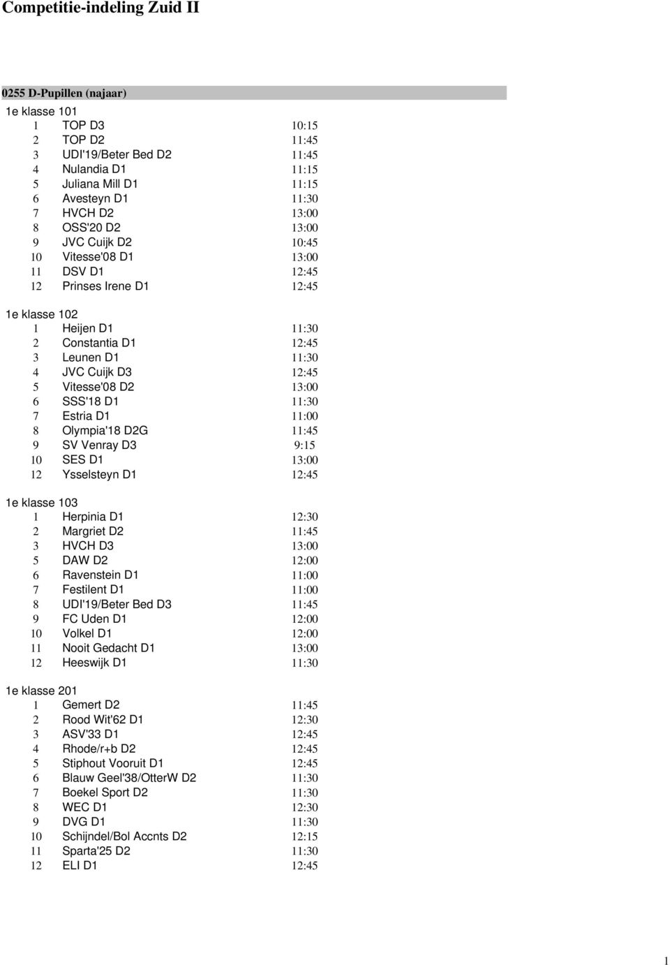 Venray D3 10 SES D1 12 Ysselsteyn D1 12:45 1e klasse 103 1 Herpinia D1 2 Margriet D2 3 HVCH D3 5 DAW D2 6 Ravenstein D1 7 Festilent D1 8 UDI'19/Beter Bed D3 9 FC Uden D1 10 Volkel D1 11 Nooit Gedacht