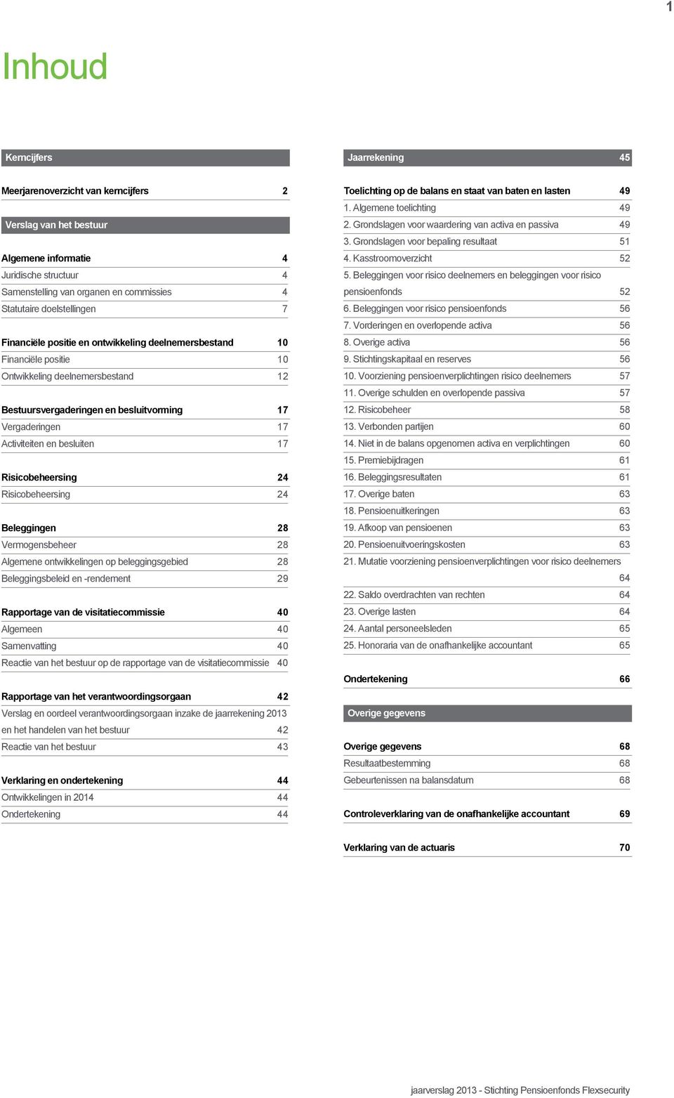 Activiteiten en besluiten 17 Risicobeheersing 24 Risicobeheersing 24 Beleggingen 28 Vermogensbeheer 28 Algemene ontwikkelingen op beleggingsgebied 28 Beleggingsbeleid en -rendement 29 Rapportage van