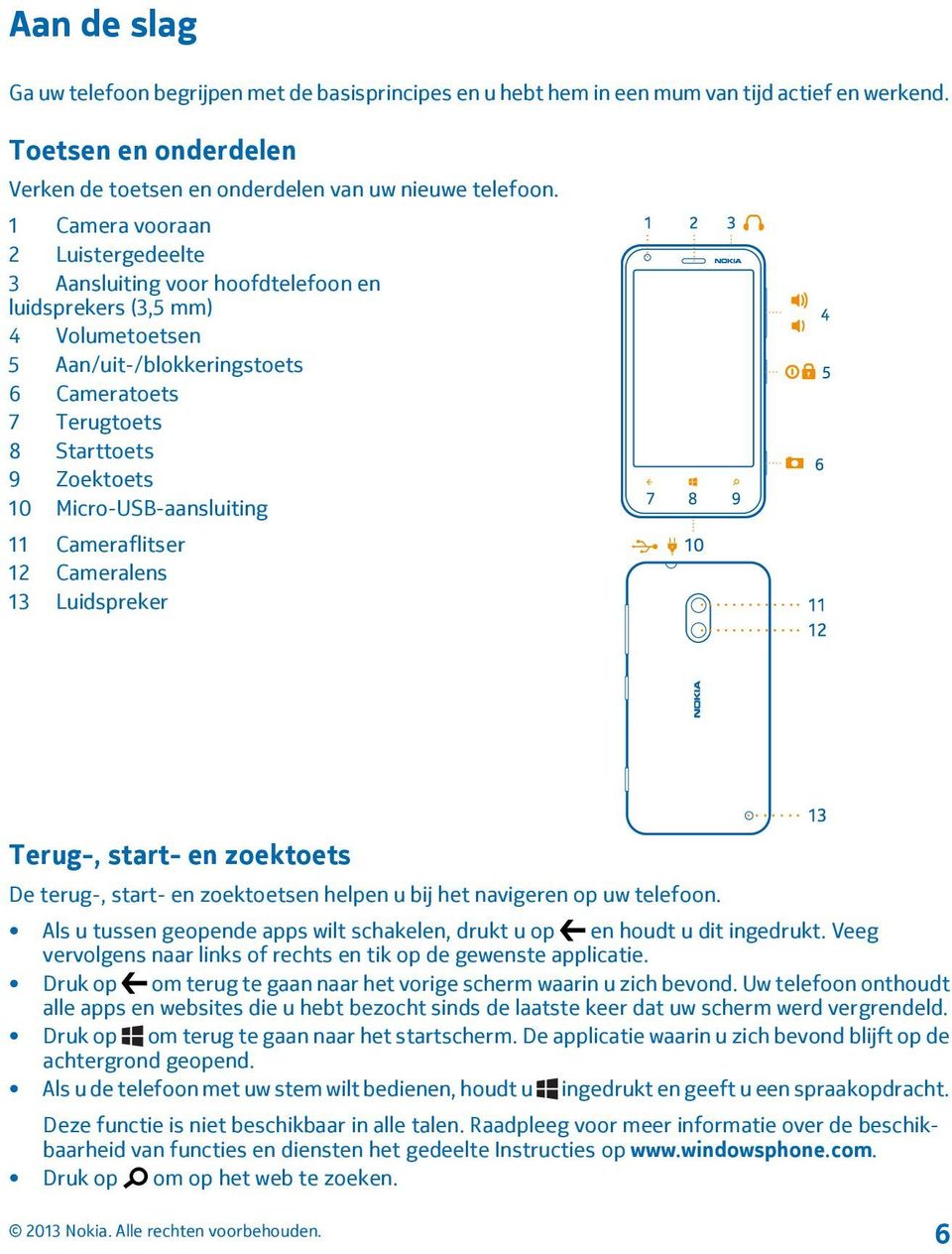 Micro-USB-aansluiting 11 Cameraflitser 12 Cameralens 13 Luidspreker Terug-, start- en zoektoets De terug-, start- en zoektoetsen helpen u bij het navigeren op uw telefoon.