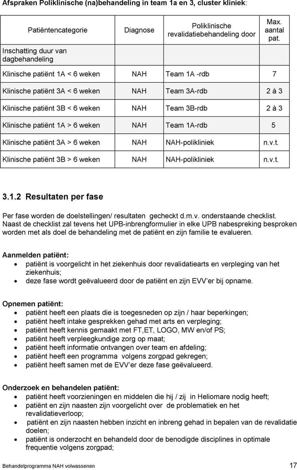 Klinische patiënt 1A > 6 weken NAH Team 1A-rdb 5 Klinische patiënt 3A > 6 weken NAH NAH-polikliniek n.v.t. Klinische patiënt 3B > 6 weken NAH NAH-polikliniek n.v.t. 3.1.2 Resultaten per fase Per fase worden de doelstellingen/ resultaten gecheckt d.