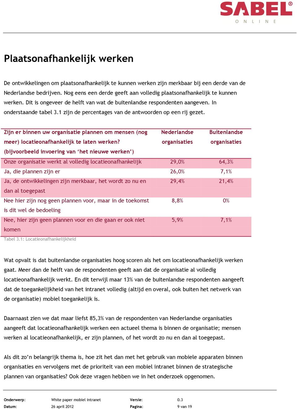 1 zijn de percentages van de antwoorden op een rij gezet. Zijn er binnen uw organisatie plannen om mensen (nog meer) locatieonafhankelijk te laten werken?