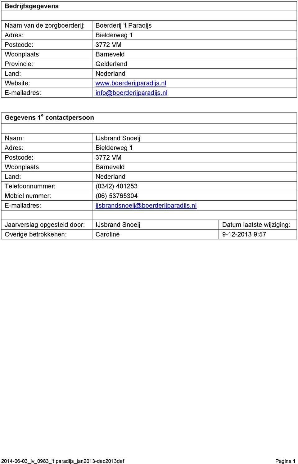 nl Gegevens 1 e contactpersoon Naam: IJsbrand Snoeij Adres: Bielderweg 1 Postcode: 3772 VM Woonplaats Barneveld Land: Nederland Telefoonnummer: (0342) 401253