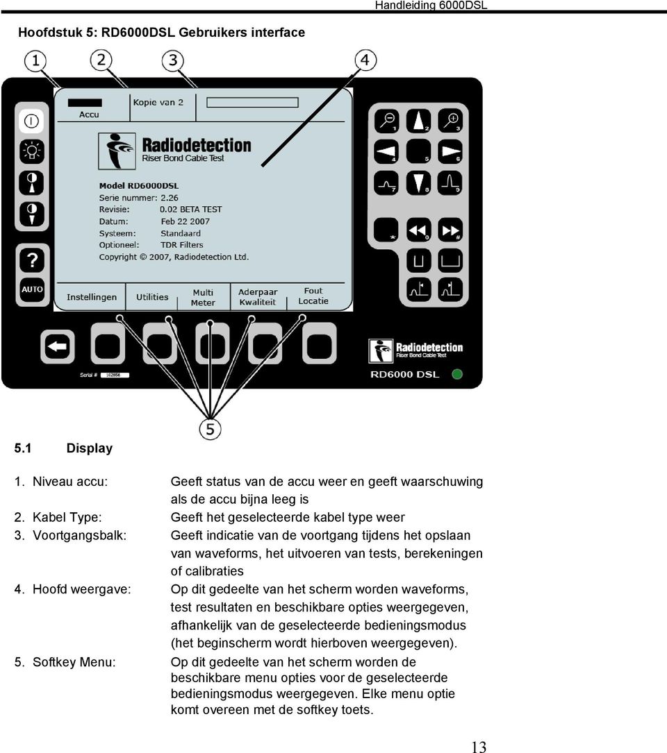 Voortgangsbalk: Geeft indicatie van de voortgang tijdens het opslaan van waveforms, het uitvoeren van tests, berekeningen of calibraties 4.