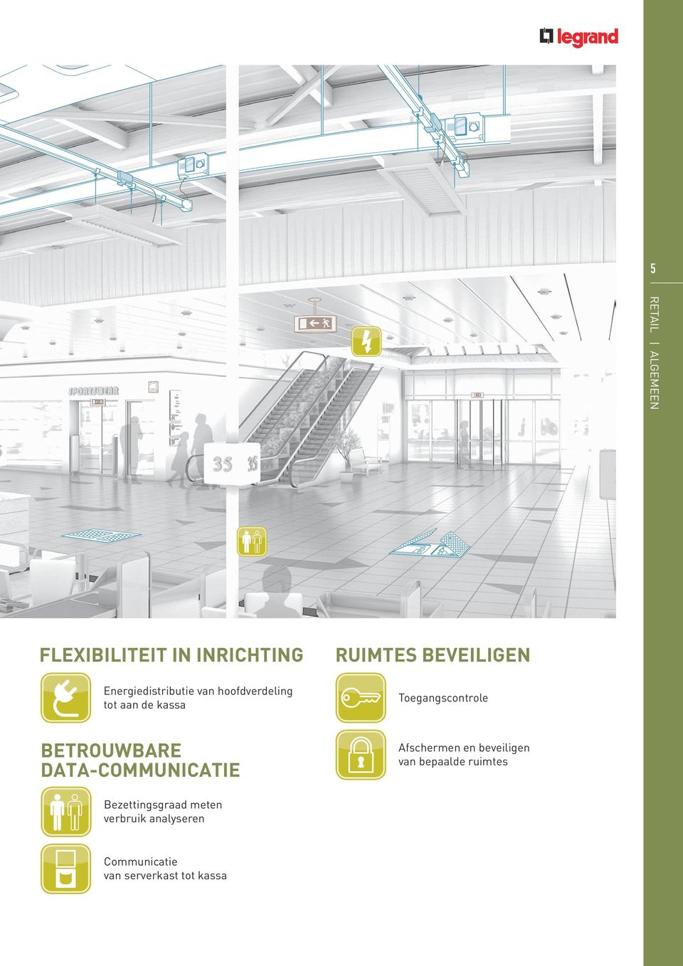 BETROUWBARE DATA-COMMUNICATIE Afschermen en beveiligen van bepaalde